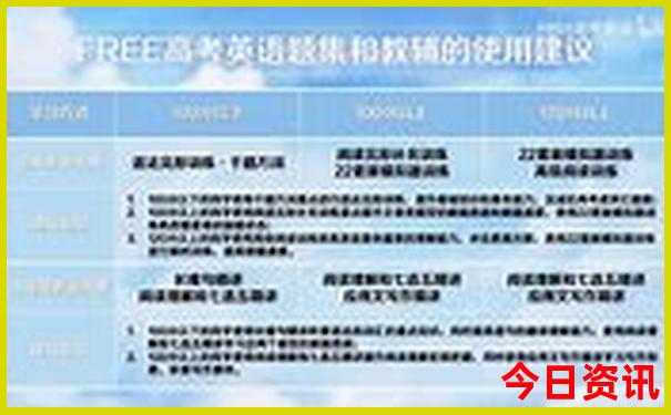 延安黄龙一日游最佳路线